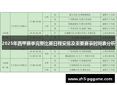 2025年西甲赛季完整比赛日程安排及重要赛事时间表分析