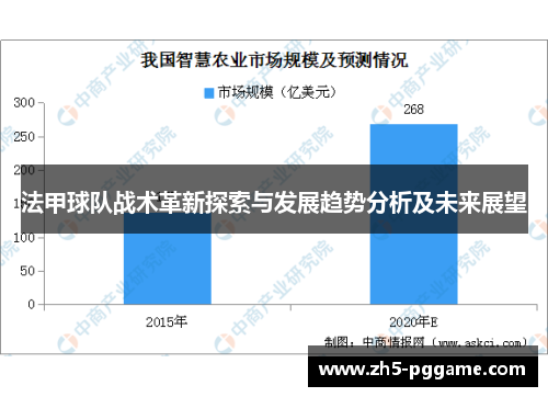 法甲球队战术革新探索与发展趋势分析及未来展望