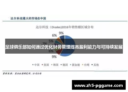足球俱乐部如何通过优化财务管理提高盈利能力与可持续发展