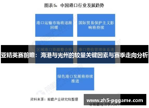 亚精英赛前瞻：海港与光州的较量关键因素与赛季走向分析