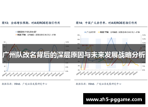 广州队改名背后的深层原因与未来发展战略分析
