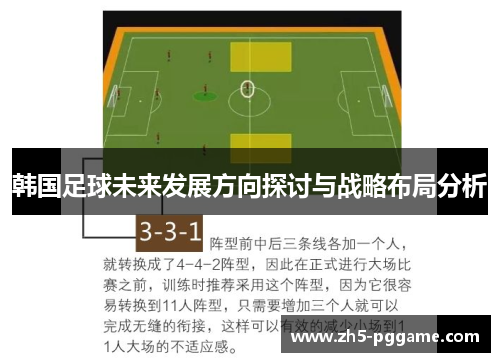 韩国足球未来发展方向探讨与战略布局分析