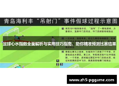 足球心水指数全面解析与实用技巧指南,助你精准预测比赛结果 足球心水指数全面解析与实用技巧指南,助你精准预测比赛结果