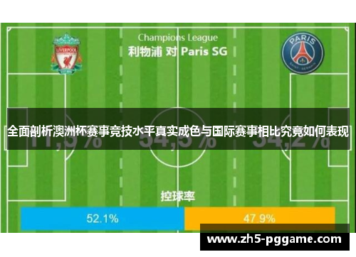 全面剖析澳洲杯赛事竞技水平真实成色与国际赛事相比究竟如何表现