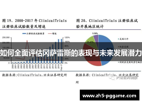 如何全面评估冈萨雷斯的表现与未来发展潜力