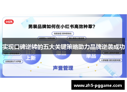 实现口碑逆转的五大关键策略助力品牌逆袭成功