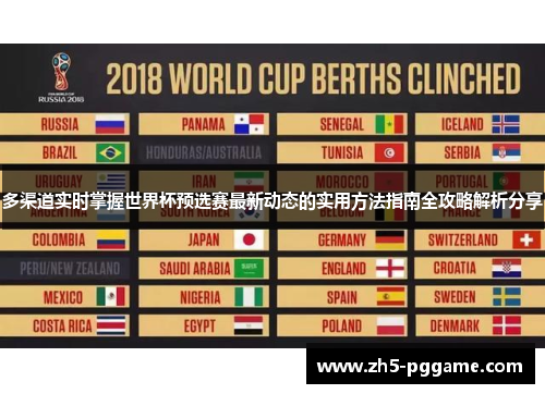 多渠道实时掌握世界杯预选赛最新动态的实用方法指南全攻略解析分享
