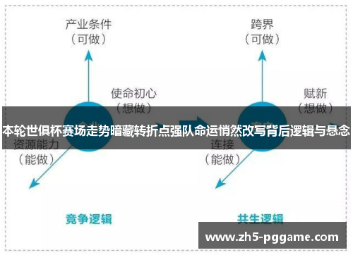 本轮世俱杯赛场走势暗藏转折点强队命运悄然改写背后逻辑与悬念