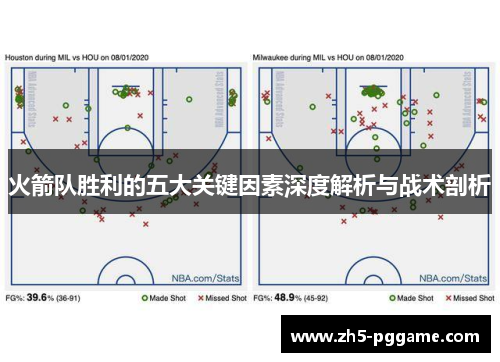 火箭队胜利的五大关键因素深度解析与战术剖析