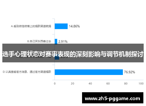 选手心理状态对赛事表现的深刻影响与调节机制探讨