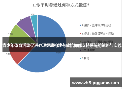 青少年体育活动促进心理健康构建有效抗抑郁支持系统的策略与实践